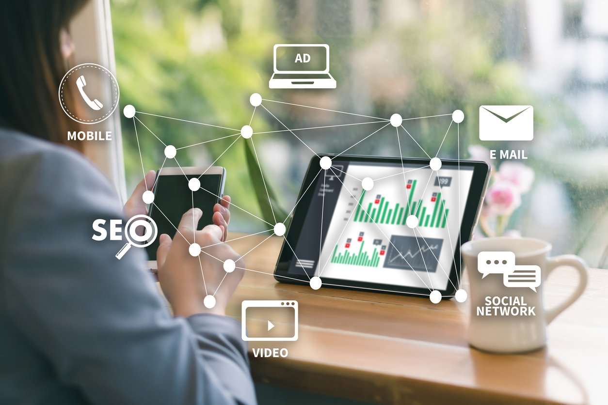 Best digital marketing training